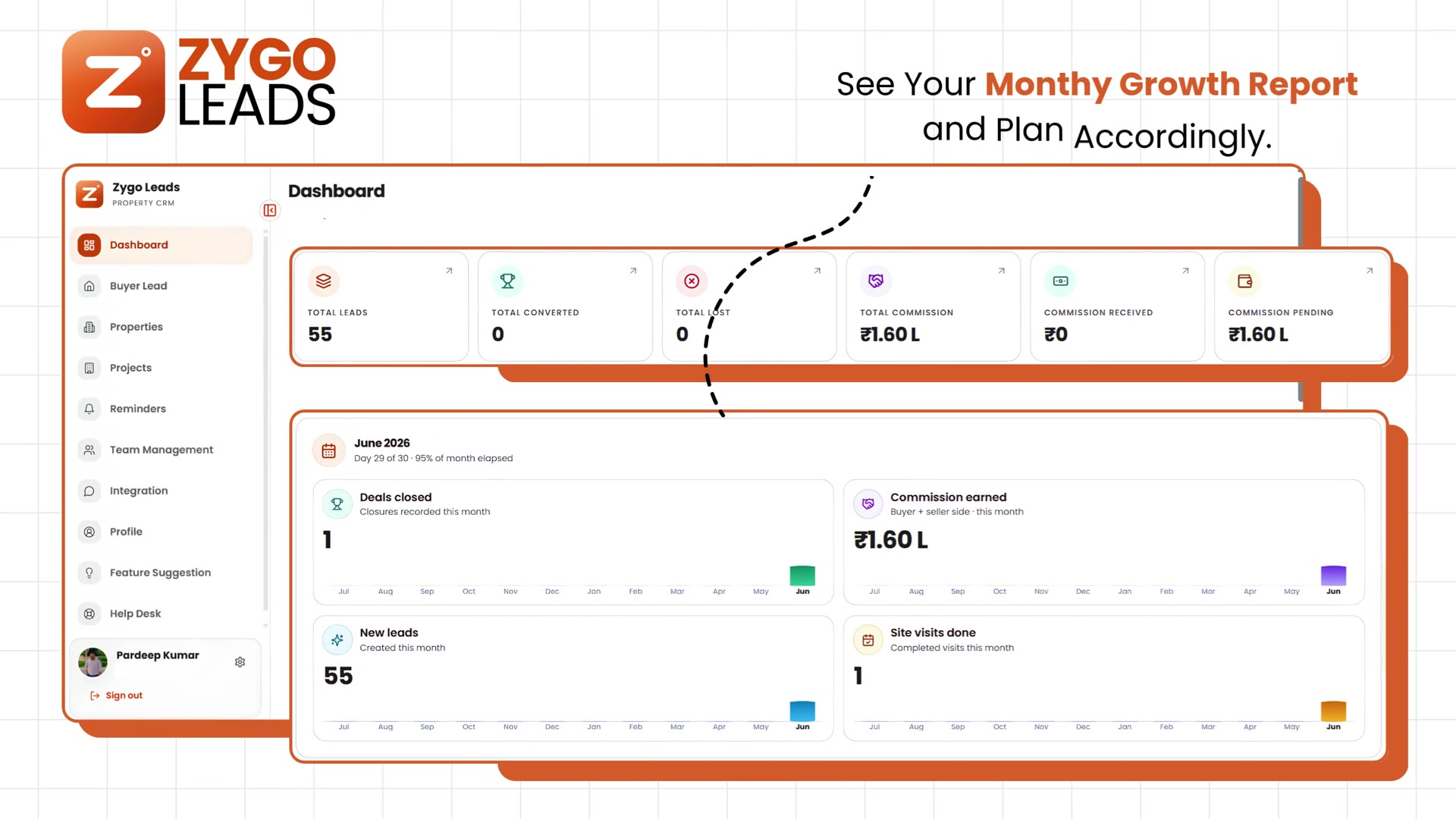 Zygo Leads desktop CRM: dashboard, leads, and commission tracking in action
